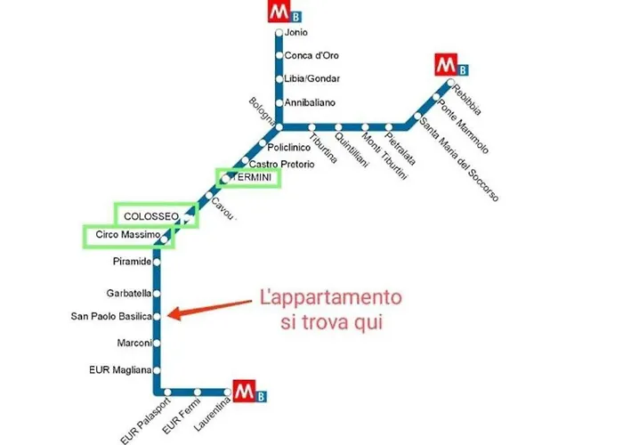 Casa Paolina A Metro San Paolo *